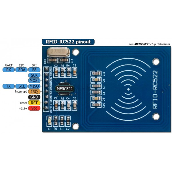 Module RFID Reader Writer RC522 for Arduino 