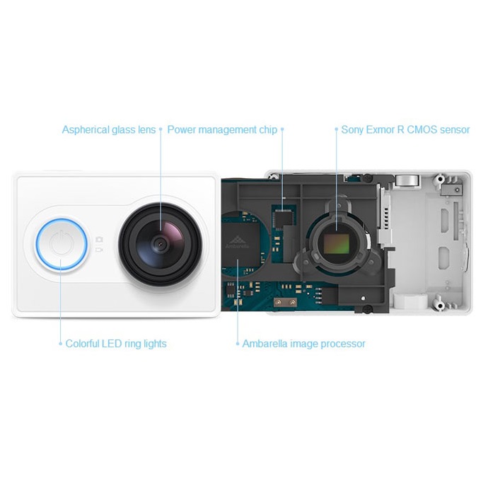 ... Xiaomi Yi Action Camera GRATIS TMC Monopod Floating Extension Pole with Wireless Remote Control Slot 14 ...