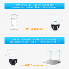 ESCAM Q2068 Speed Dome WiFi IP Camera CCTV 2MP 1080P Night Vision - White - 3