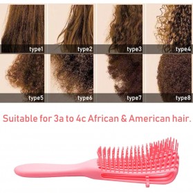 YBLNTEK Sisir Rambut Anti Rontok Detangling Hair Comb Brush - Y75 - Black - 9