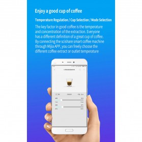 SCISHARE Mesin Kopi Espresso Pintar Coffee Powder Maker 19 Bar with App  - S1102 - White - 8