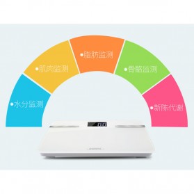 Remax Body Scales Timbangan Digital - RT-S1 - White - 6