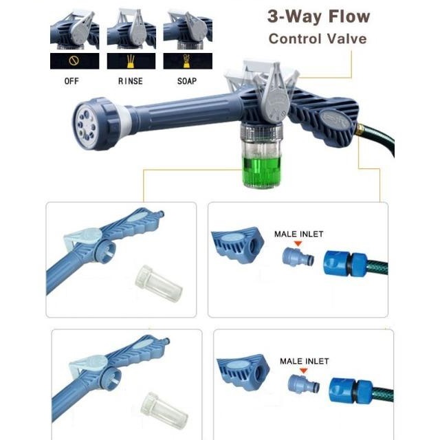 ez jet water cannon 8 in 1 water spray penyemprot air ez jet water cannon 8 in 1 water spray penyemprot air
