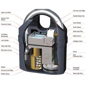 EYCI Gembok Alarm Motor Suara Anti Maling / Lock Siren - APR14 - Black - 4