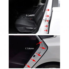 SEAMETAL Rubber Strip Dekorasi Pintu Mobil Soundproof Anti-dust 25M - NP300 - Black - 4