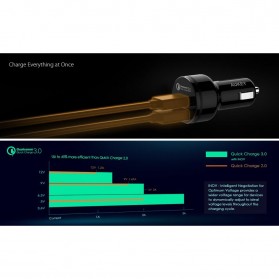 Aukey USB Car Charger 2 Port 36W with QC 3.0 & AiPower - CC-T8 - Black - 4