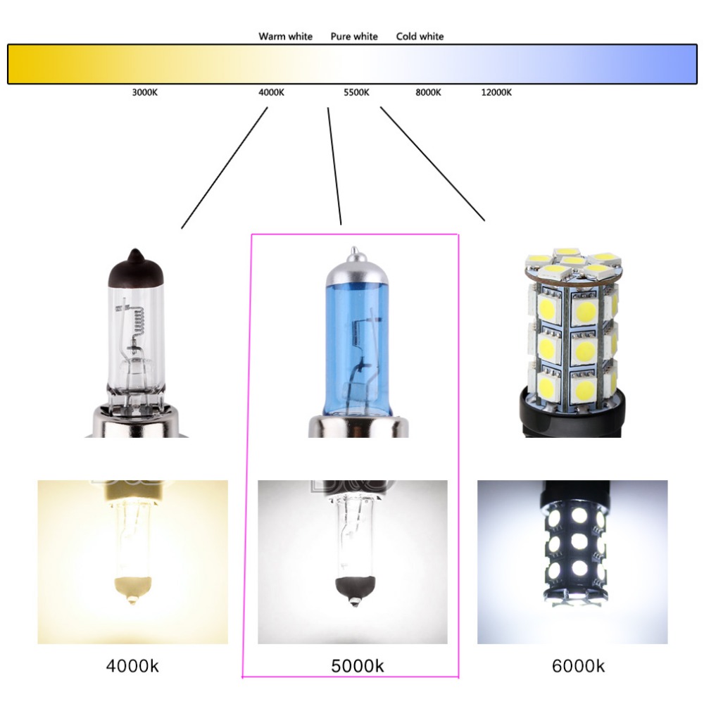  Lampu  Mobil  Halogen H7  12V 55W 2PCS White 