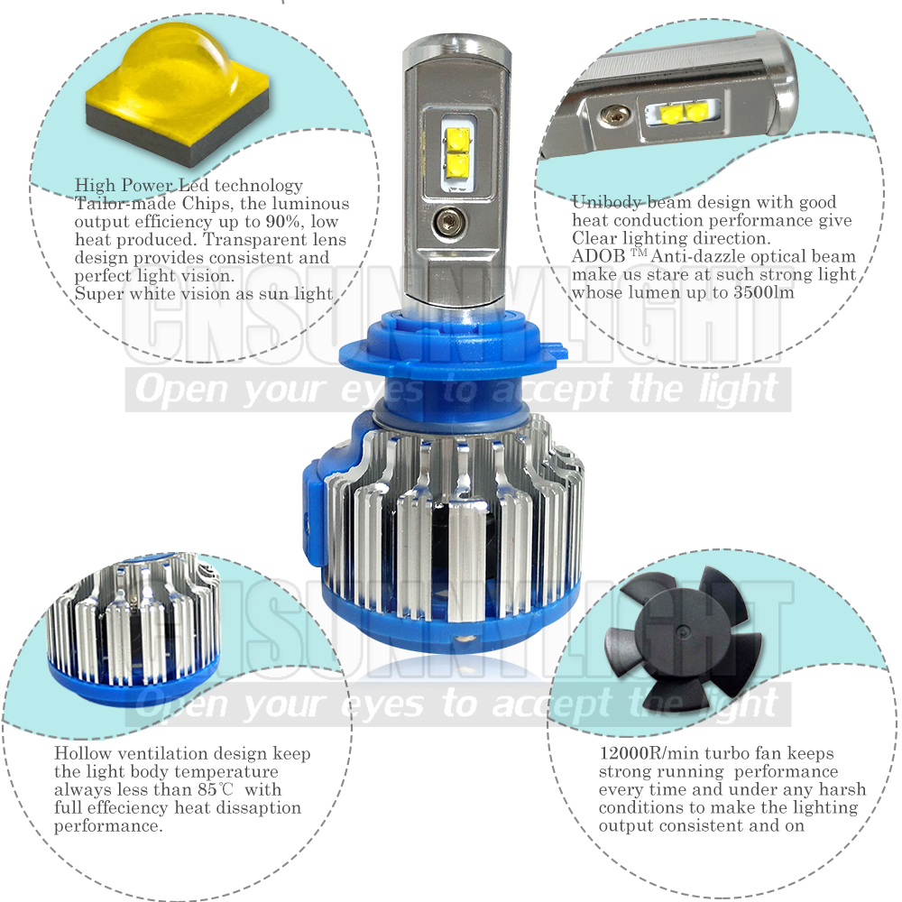 Lampu Mobil LED H8/H11 SMD 2PCS - White - JakartaNotebook.com