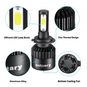 INFITARY Lampu Mobil Headlight LED H4/HB2/9003 COB 2 PCS - Black - 3
