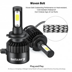 INFITARY Lampu Mobil Headlight LED H4/HB2/9003 COB 2 PCS - Black - 5