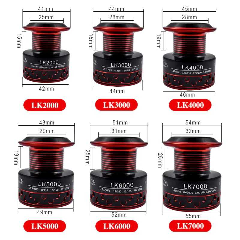 Gambar produk Gold Sharking LK7000 Reel Pancing Spinning Fishing 4.7:1 Ball Bearing 13