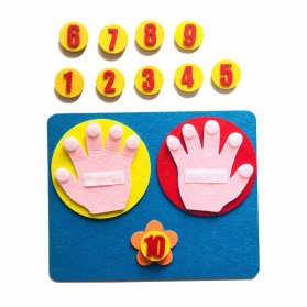 TinLinn Mainan Anak Montessori Counting Finger Children Toy - SXYX-1904 - Multi-Color