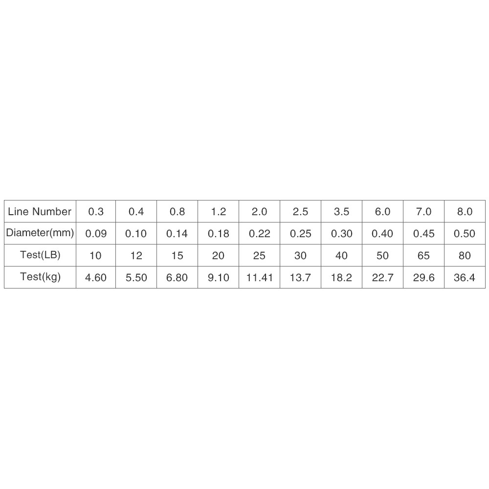 kastking senar pancing pe fiber 0 08mm 300 meter yellow kastking senar pancing pe fiber 0 08mm 300 meter yellow