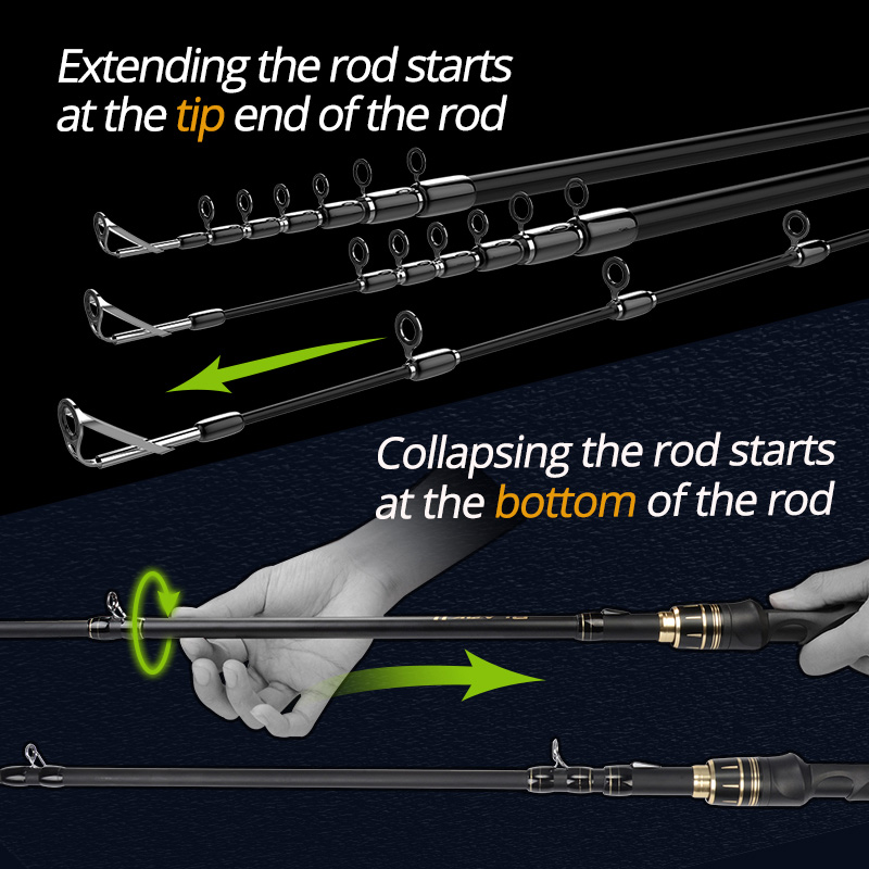 Kastking Blackhawk Ii Joran Pancing Carbon Fiber Spinning Rod 2 23m Black Jakartanotebook Com
