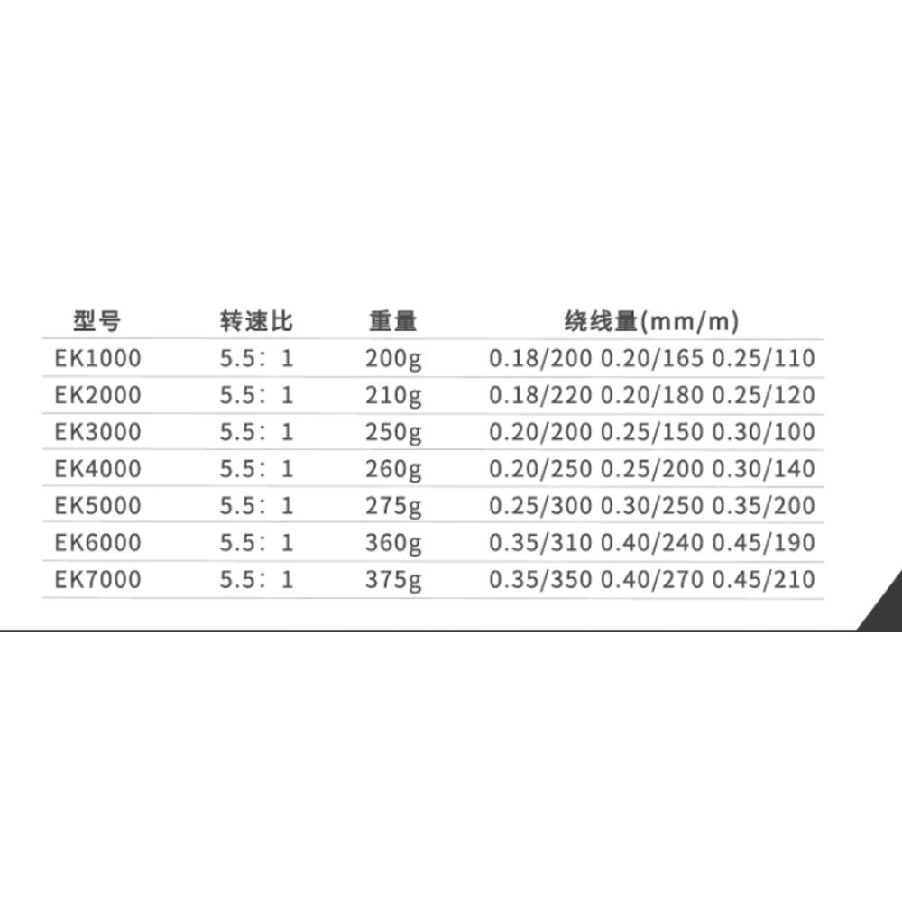 Gambar produk YUMOSHI EK5000 Reel Pancing Spinning 13 Ball Bearing