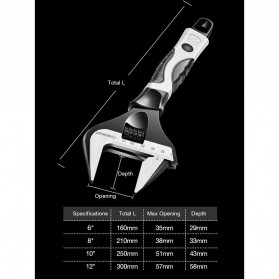 AI-ROAD Kunci Inggris Universal Adjustable Wrench Spanner 12 Inch - AS447 - Black - 7