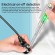 Gambar produk ANENG Obeng Tespen Tester Pen with Indicator LED - B11