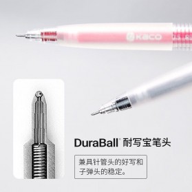 KACO K7 Gel Pen Pena Pulpen Bolpoin Push Type Transparent 0.5mm - Red - 3