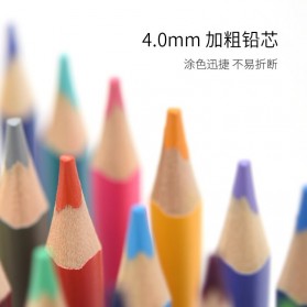 KACO ARTIST Pensil Warna Color Pencil Professional Painted 36 PCS - K1036 - Multi-Color - 6
