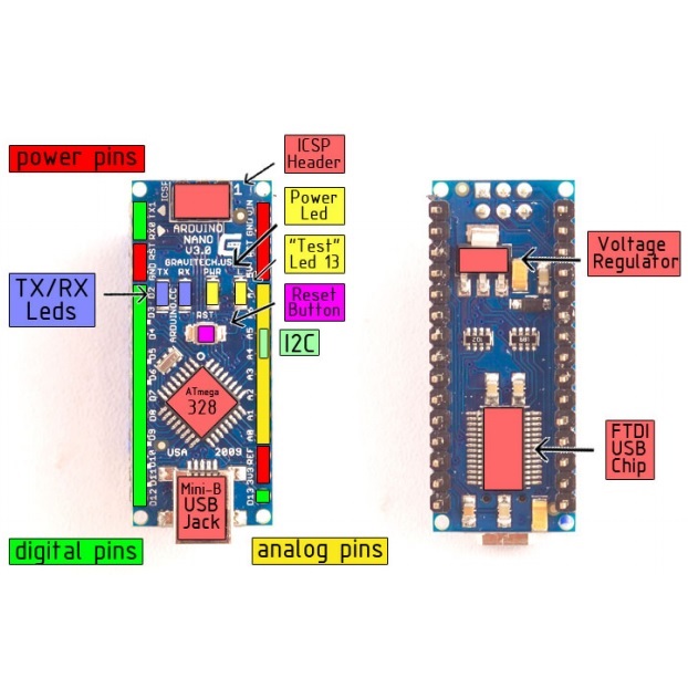 Arduino Nano V3 0 ATMEGA328 Blue JakartaNotebook com