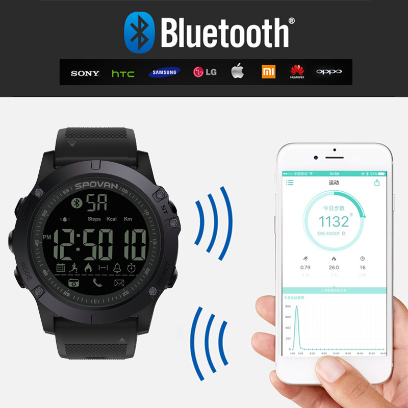 spovan bluetooth