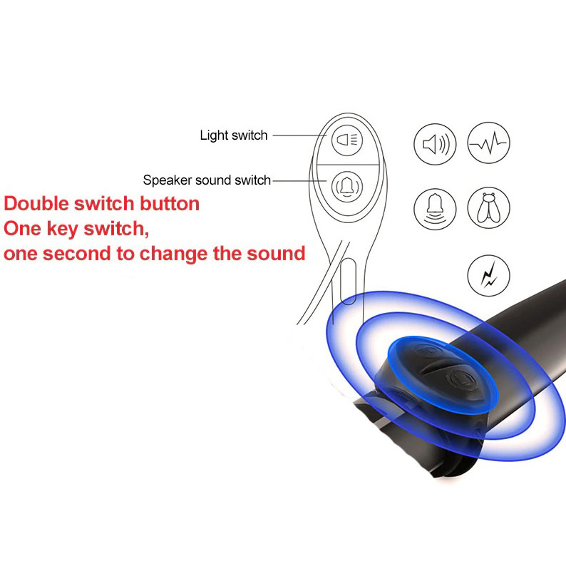 ANLOOK 2 in 1 Lampu Sepeda + Klakson Battery Version
