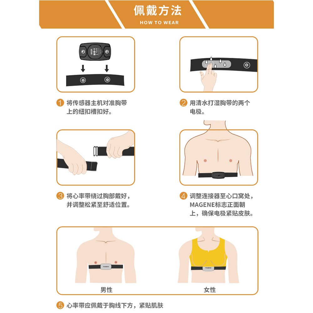 magene sensors