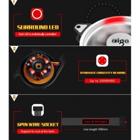 Aigo Aurora C5 CPU Fan RGB LED 120mm 5PCS with Controller - 8