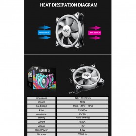 Aigo Aurora C5 CPU Fan RGB LED 120mm 5PCS with Controller - 9