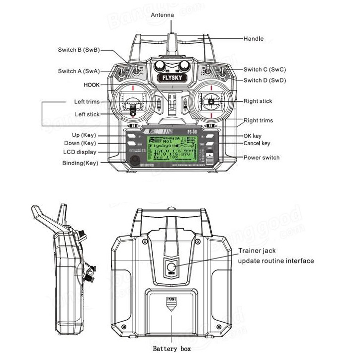 Cara Kerja Remote Control Drone Picture Of Drone