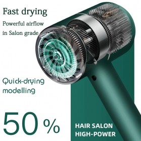Aokitec Pengering Rambut Hair Dryer Quick Dry Blower - 02 - White - 4