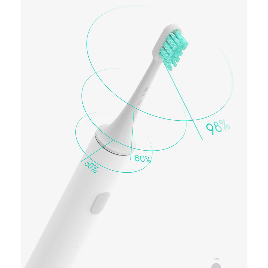 xiaomi mickey sonic sikat gigi elektrik white xiaomi mickey sonic sikat gigi elektrik white