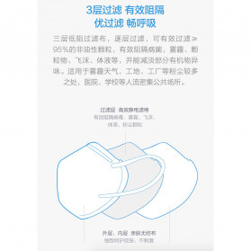 Xiaomi Purely Anstar Masker Anti Polusi Virus Corona KN95 Earloop 1 PCS - 5220 - White - 4
