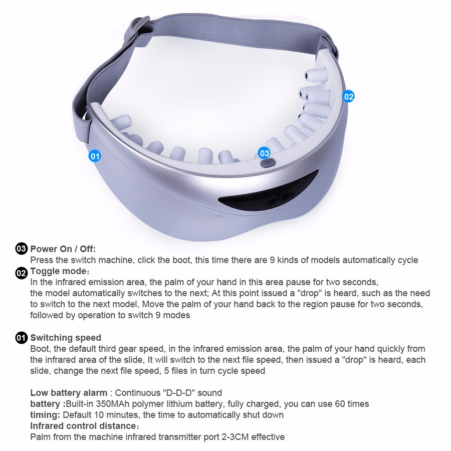 Alat Pijat Mata Elektrik Rechargeable - White 