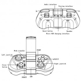 Ipega 2.4G Wireless Game Controller Gamepad Joystick for Android and iOS - PG-9035 - Black - 8