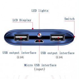 SMART MS Power Bank 2 Port USB LED 30000mAh - Y10 - Black - 3