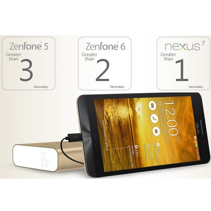 Asus Zenpower Power Bank 10050mah Black Jakartanotebook Com