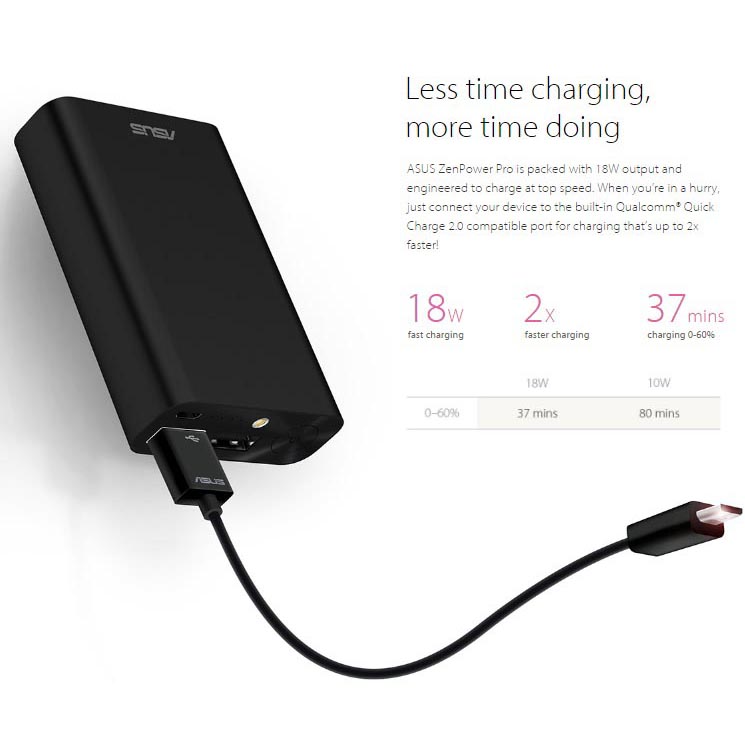 Asus Zenpower Pro Power Bank 10050mah Black Jakartanotebook Com