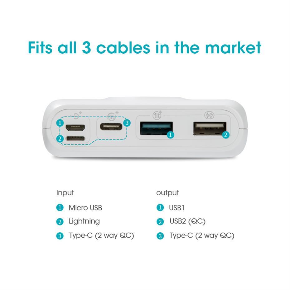 Romoss SW20 Pro Power Bank USB Type C + Lightning + Micro USB Input
