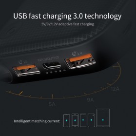 Baseus Power Bank 2 Port QC 3.0 USB Type C PD 20000mAh - PPKC-A01 - Black - 3