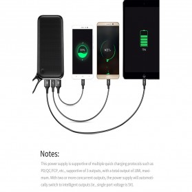 Baseus Power Bank 2 Port QC 3.0 USB Type C PD 20000mAh - PPKC-A01 - Black - 7