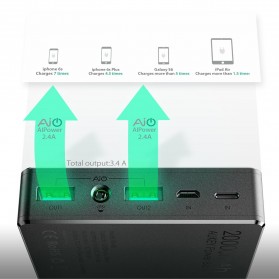 Aukey Portable Charger Power Bank 2 Port 2.4A 20000mAh with AiPower - Black - 4