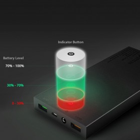 Aukey Power Bank 2 Port 2A 16000mAh QC3.0 - PB-T9 - Black - 3