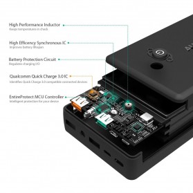 Aukey Power Bank 30000mAh 2 Port QC 3.0 - PB-T11 - Black - 4
