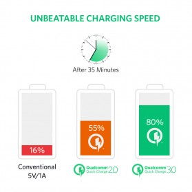 Anker PowerCore Power Bank 10000mAh Qualcomm QC 3.0 - Black - 3