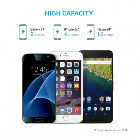 Anker PowerCore Power Bank 10000mAh Qualcomm QC 3.0 - Black - 4
