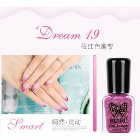 bgirl kutek kuku warna gradient 11ml baby pink jakartanotebook bgirl kutek kuku warna gradient 11ml baby pink jakartanotebook