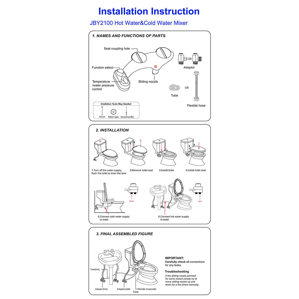Bidet Parts Diagram - Toilet Bidet In One