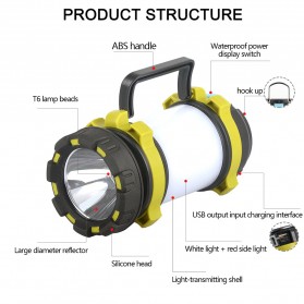 Pocketman Senter Lampu Lentera Camping Lantern T6 2835 Pocketman Senter Lampu Lentera Camping Lantern T6 2835