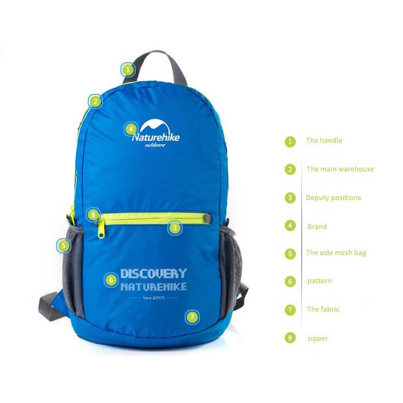 naturehike tas ransel backpack lipat sporty 15l navy blue jakartanotebook naturehike tas ransel backpack lipat sporty 15l navy blue jakartanotebook